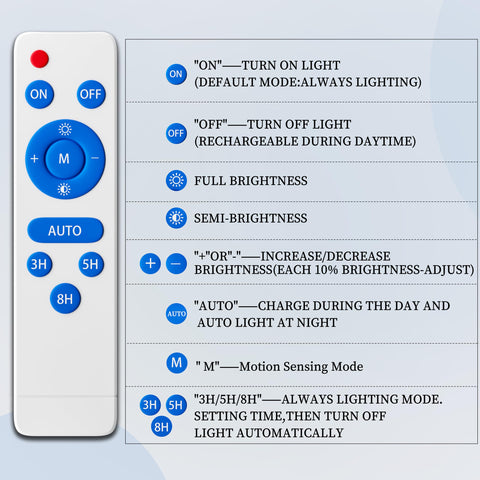 Ofuray Of-5600W pole mount option for elevated illumination