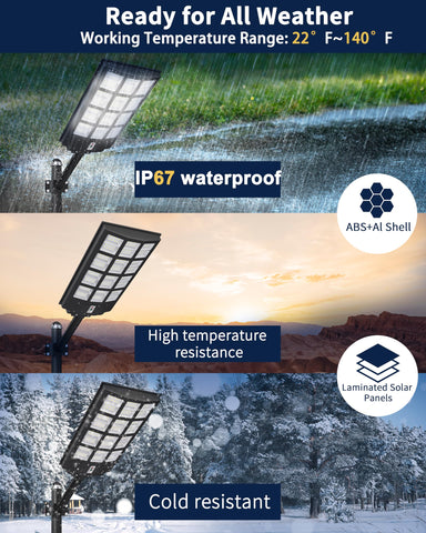 Ofuray Of-5600W remote control allows quick brightness adjustments