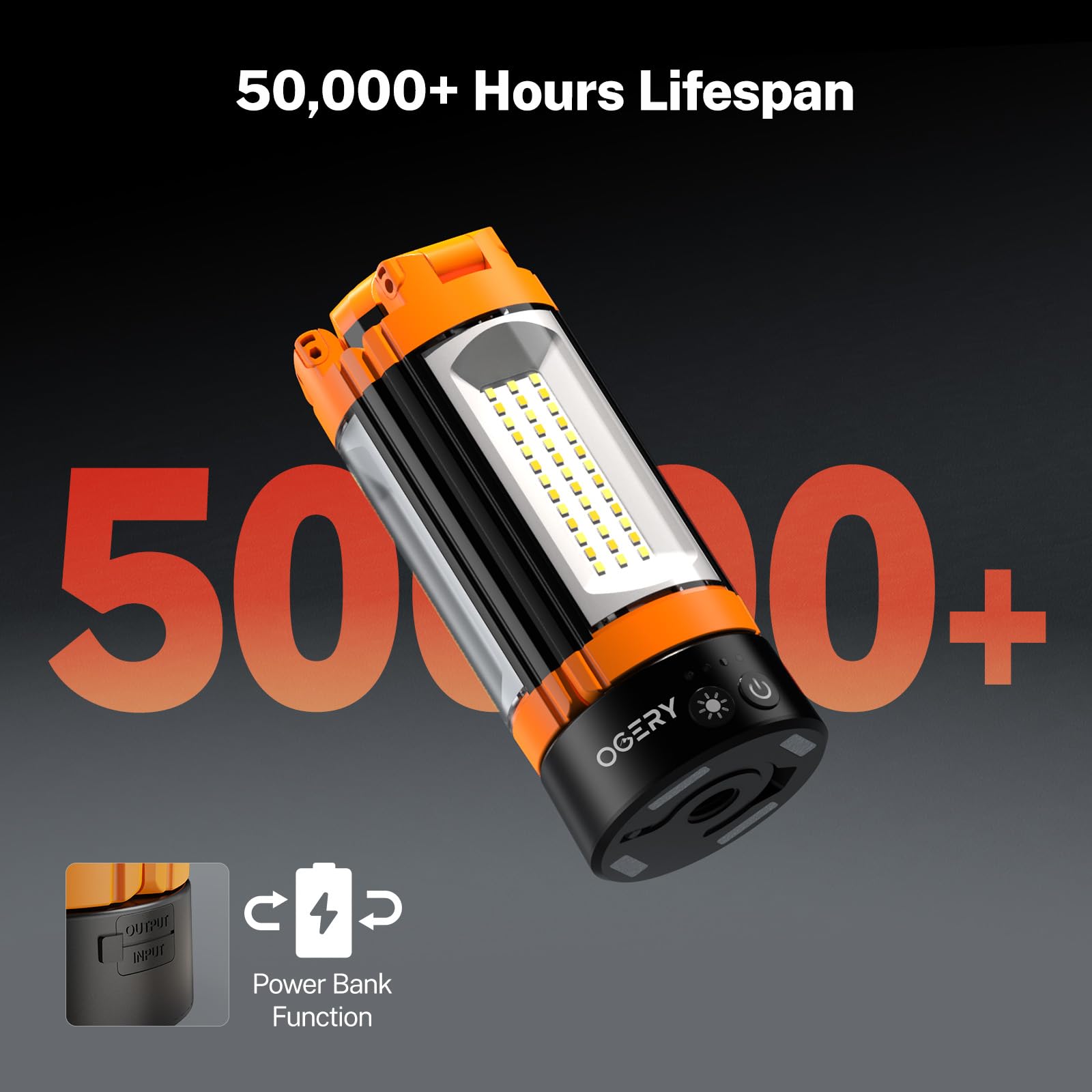 OGERY three-led-heads adjustable for versatile indoor and outdoor tasks.