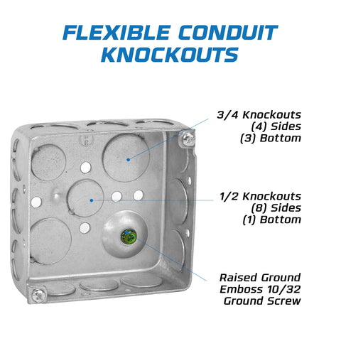 OHLECTRIC 4x4 junction box blank cover included for neat internal wiring.