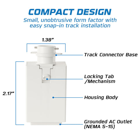 OHLECTRIC track-light outlet 2-pack powers displays and devices.