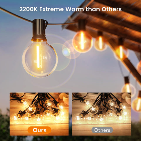 OHLUX 58 G40 globe bulbs provide shatterproof, weatherproof lighting for decks.