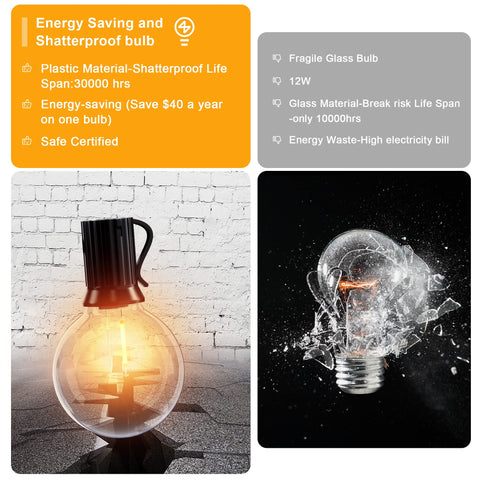 OHLUX shatterproof bulbs stay durable through breezy nights