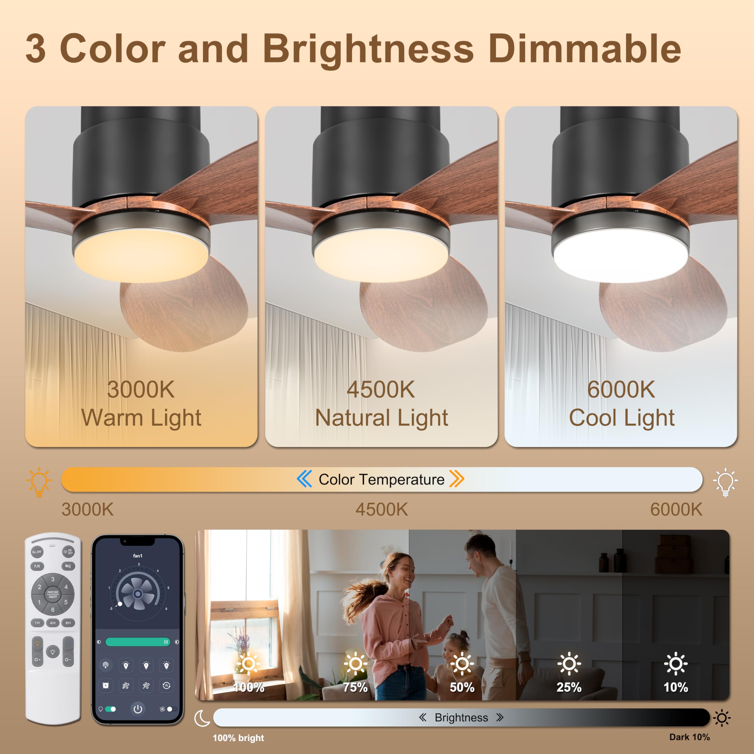 Ohniyou 42-inch ceiling fan with remote and app control for easy adjustments.