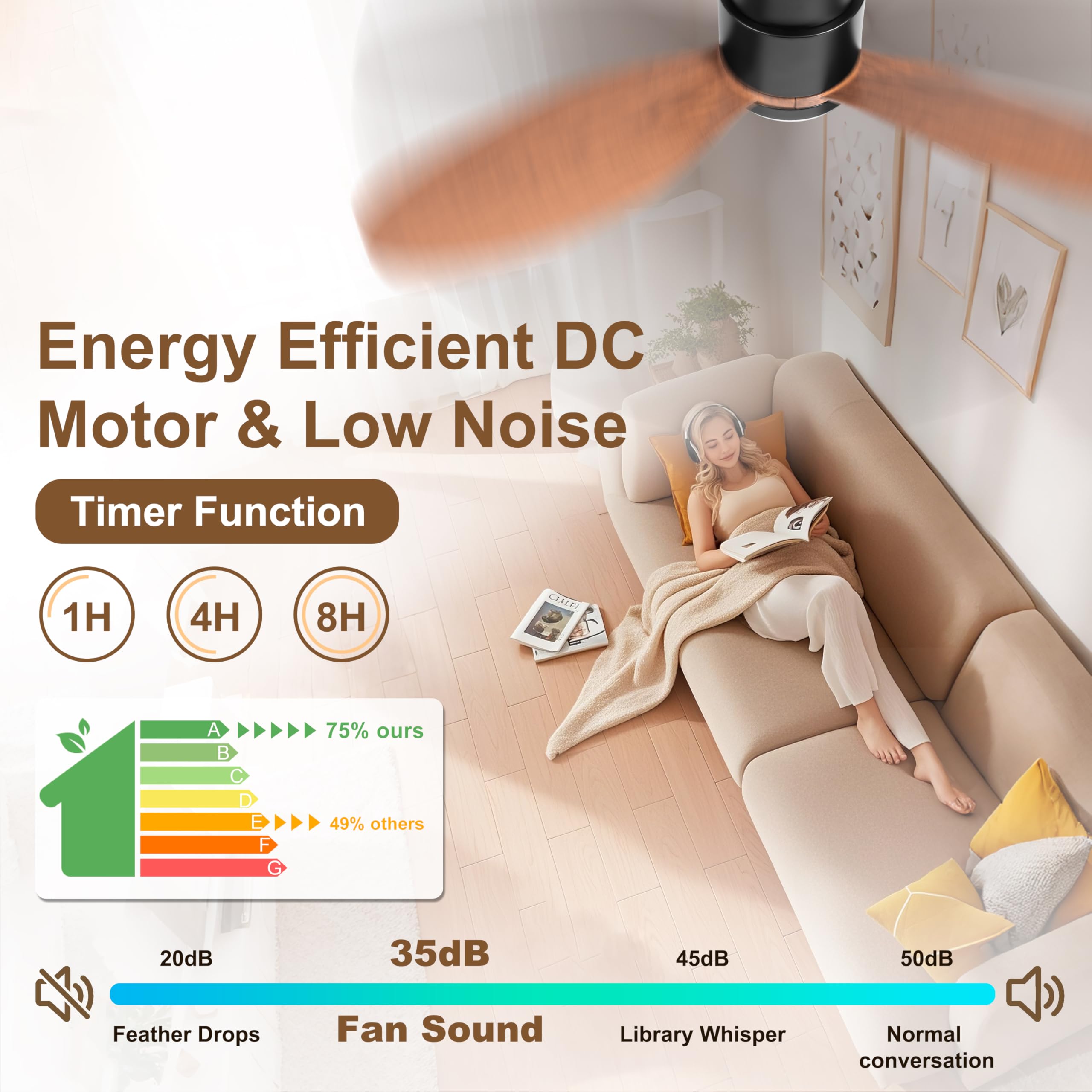 Ohniyou 42-inch ceiling fan with timer for configurable cooling schedules.