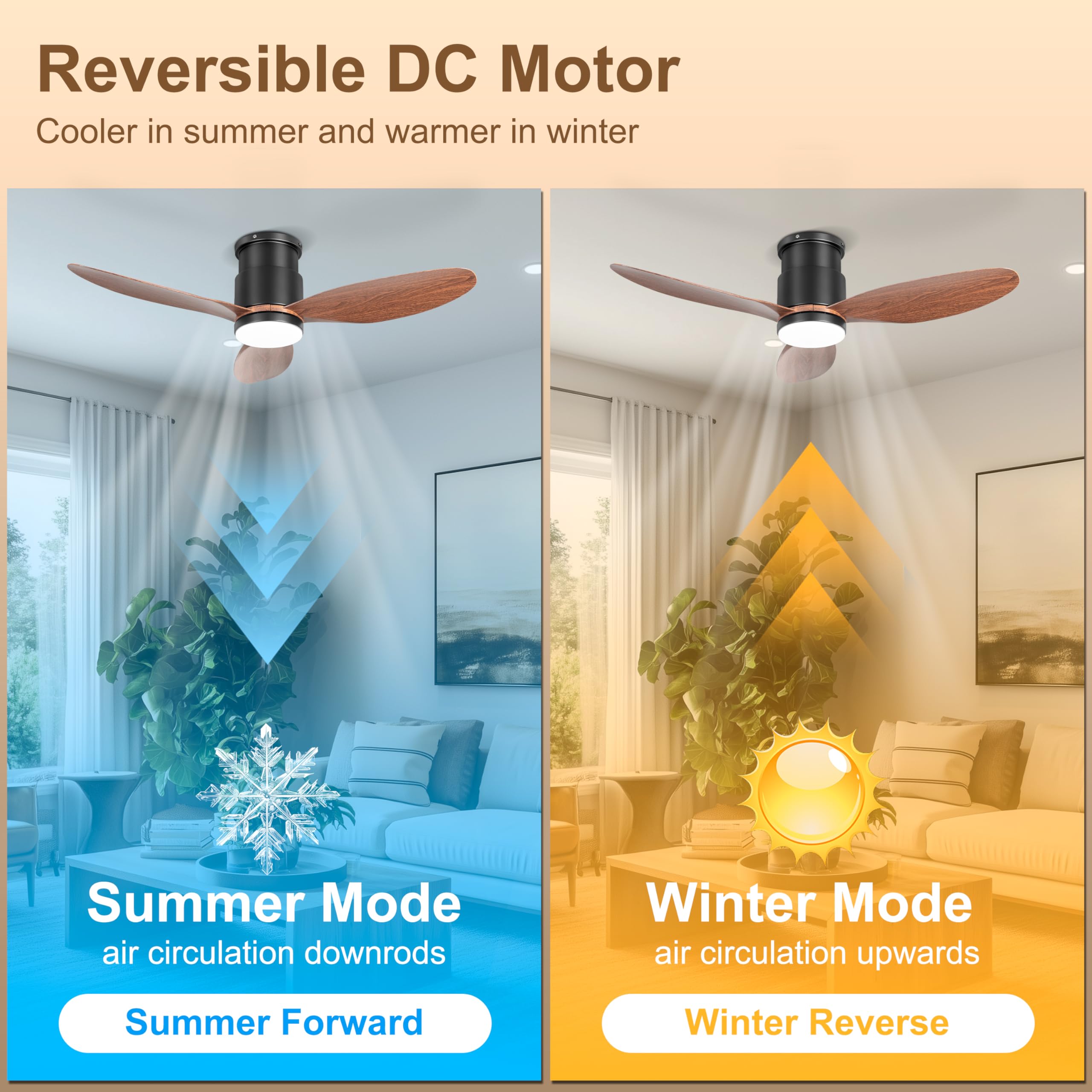 Ohniyou 42-inch indoor/outdoor ceiling fan for covered patios and porches.