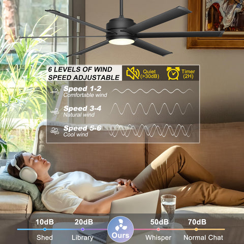 Ohniyou 60in industrial ceiling fan light dimmable for mood lighting.