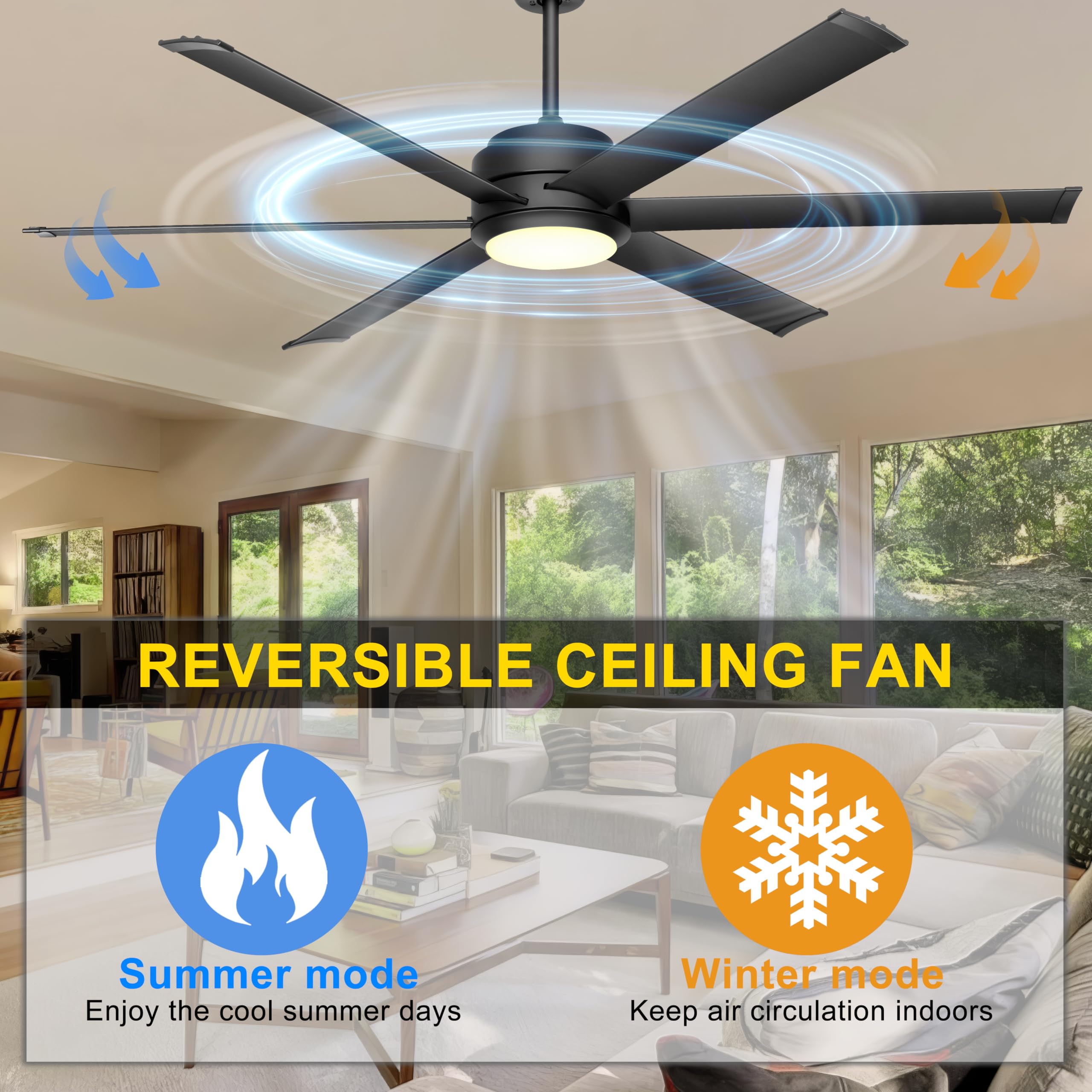 Ohniyou 60in industrial ceiling fan six speeds and reversible rotation.