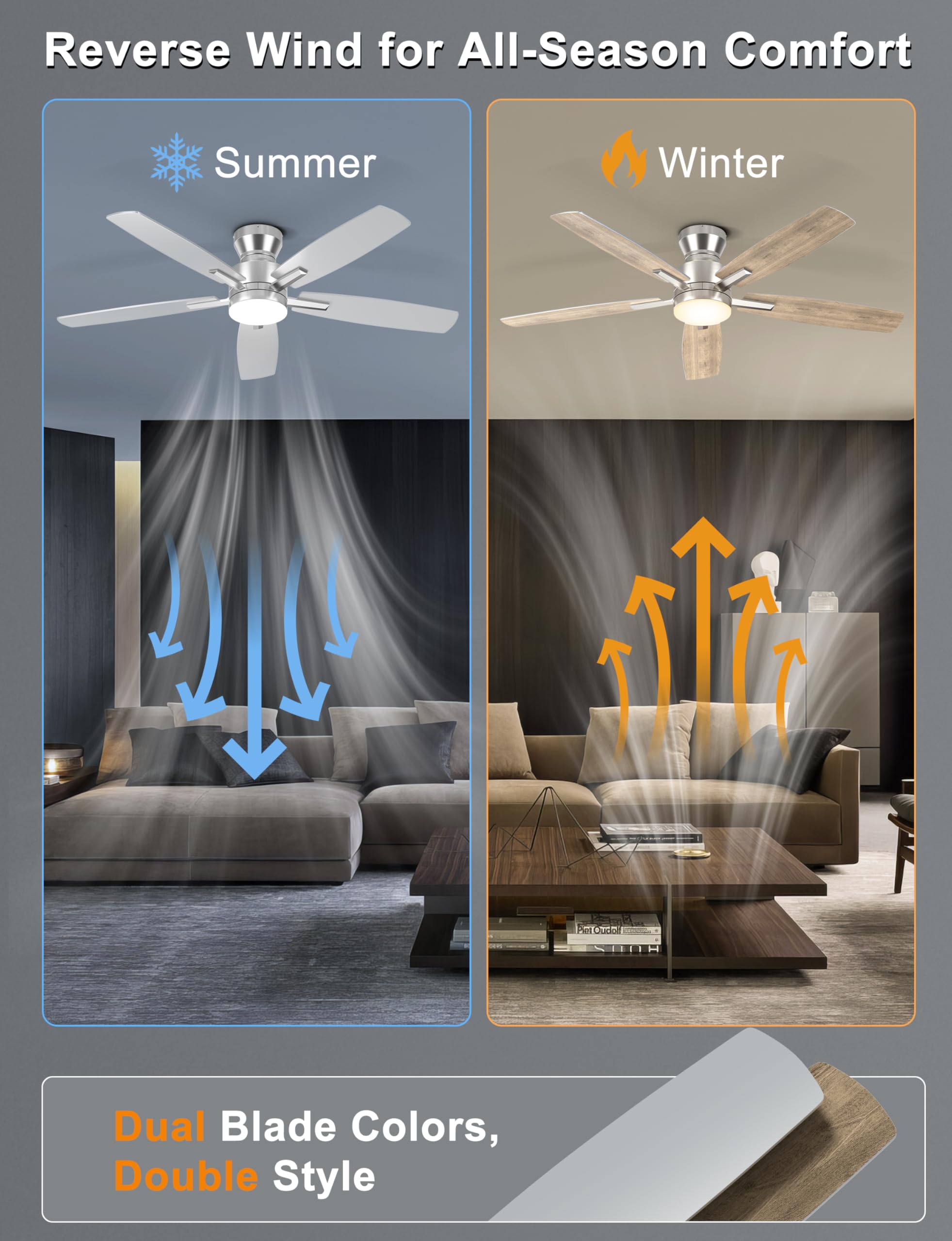 Ohniyou app-control enhances convenience with smart device compatibility
