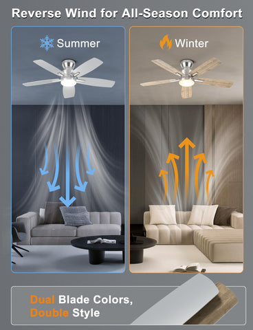 Ohniyou easy installation guide for flush mount ceiling fan