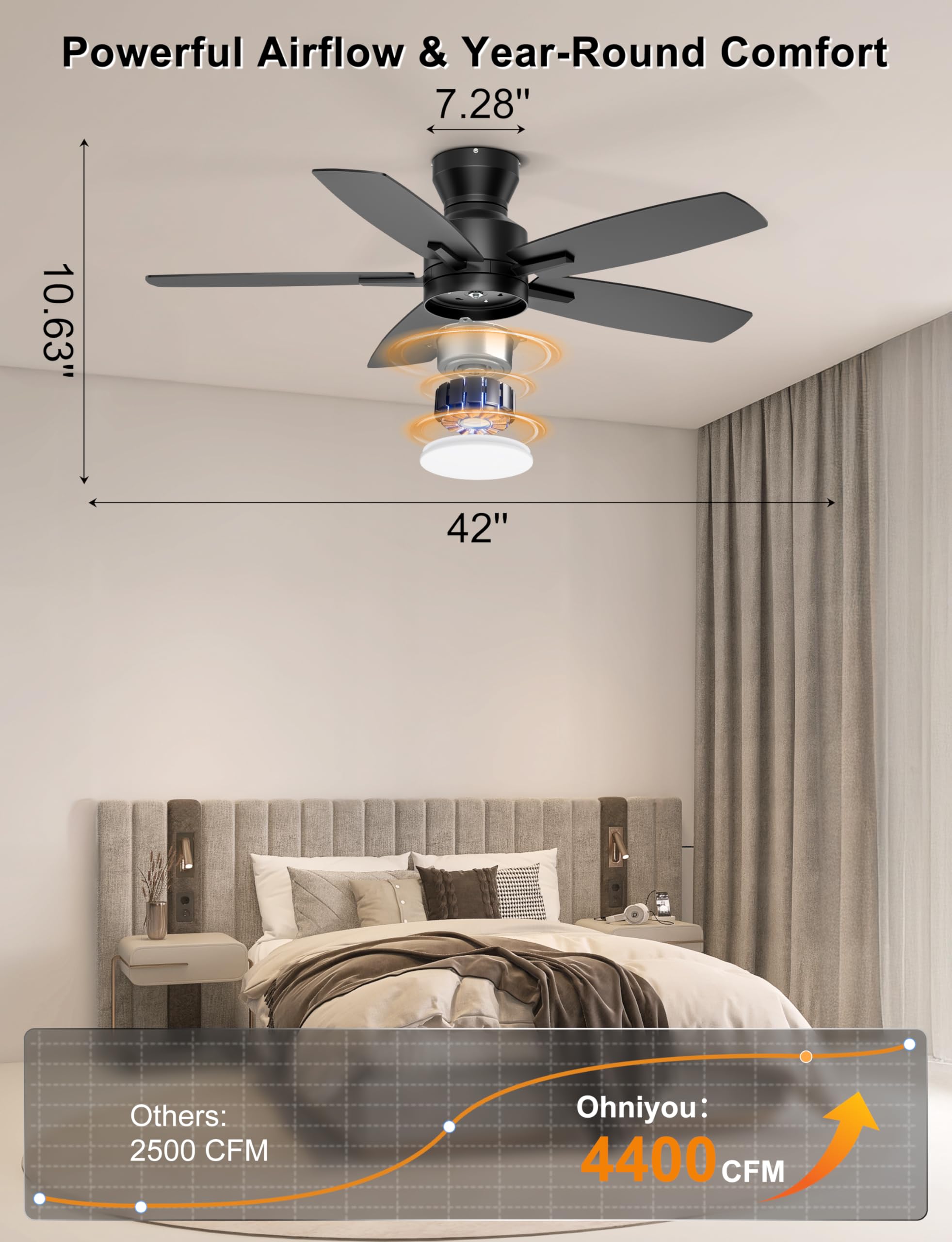 Ohniyou two-tone blades in wood-grey and black for versatile style.