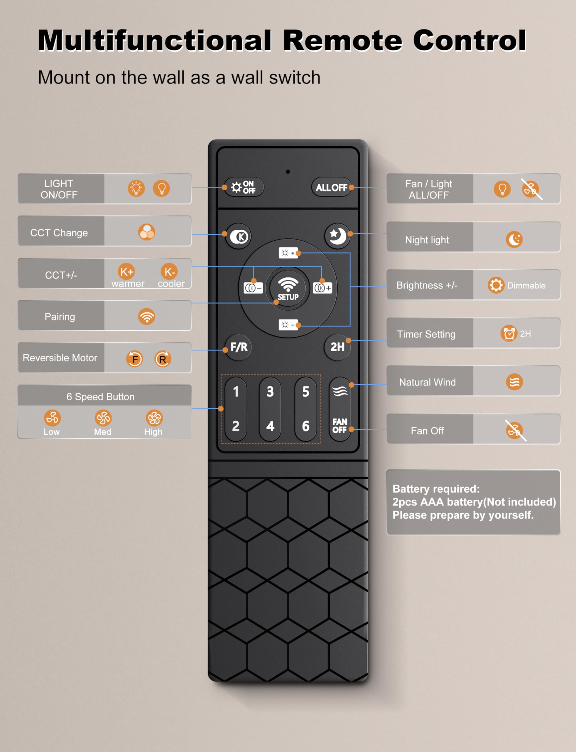 Ohniyou quick 30-minute installation in flat ceilings.