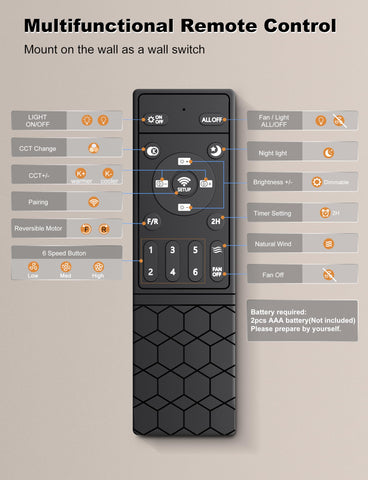 Ohniyou quick 30-minute installation in flat ceilings.