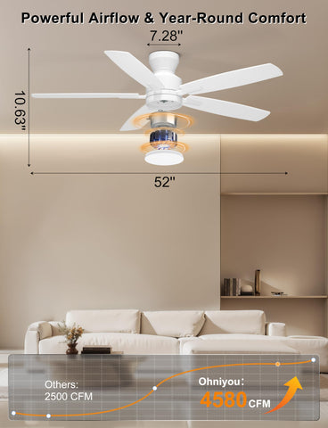 Ohniyou dimmable LED light ceiling fan in white.
