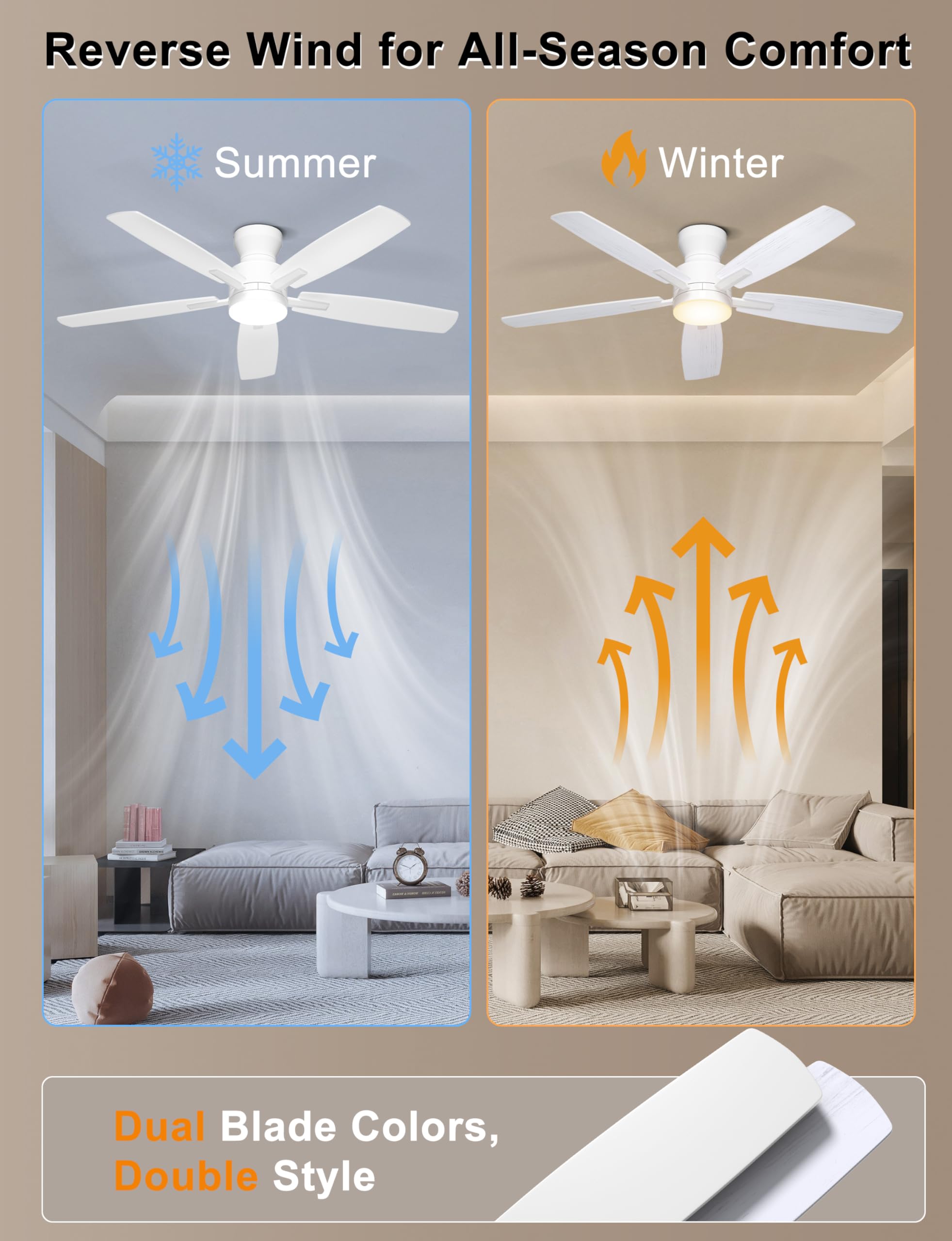 Ohniyou indoor patio ceiling fan in white for covered spaces.