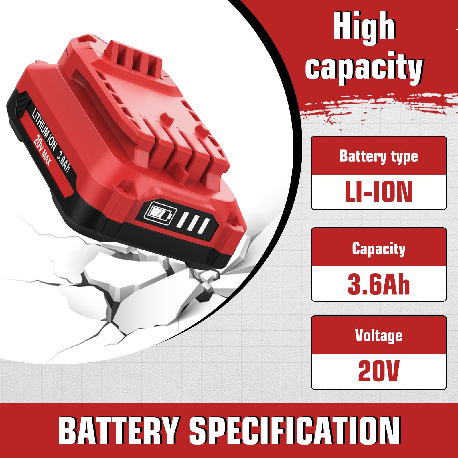 OHYES BAT 2Pack 20V battery CMCB202 back view with model details