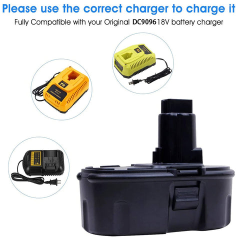 OHYES BAT label detail highlighting 4500mAh capacity and 18V compatibility