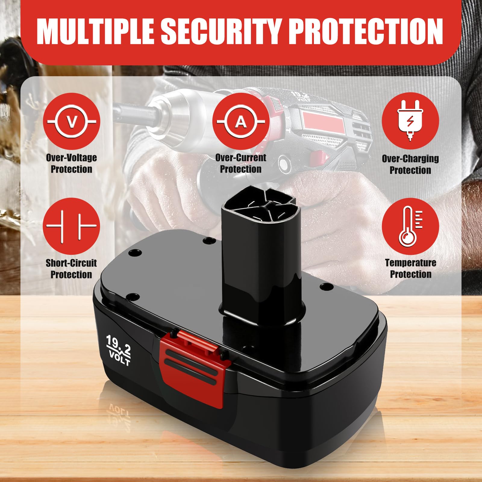 OHYES BAT intelligent charging protects against overcharge during use.