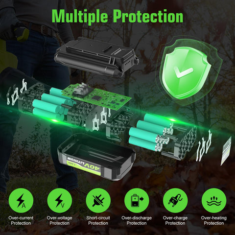 OHYES BAT OP4026 two-pack for extra runtime on Ryobi tools.