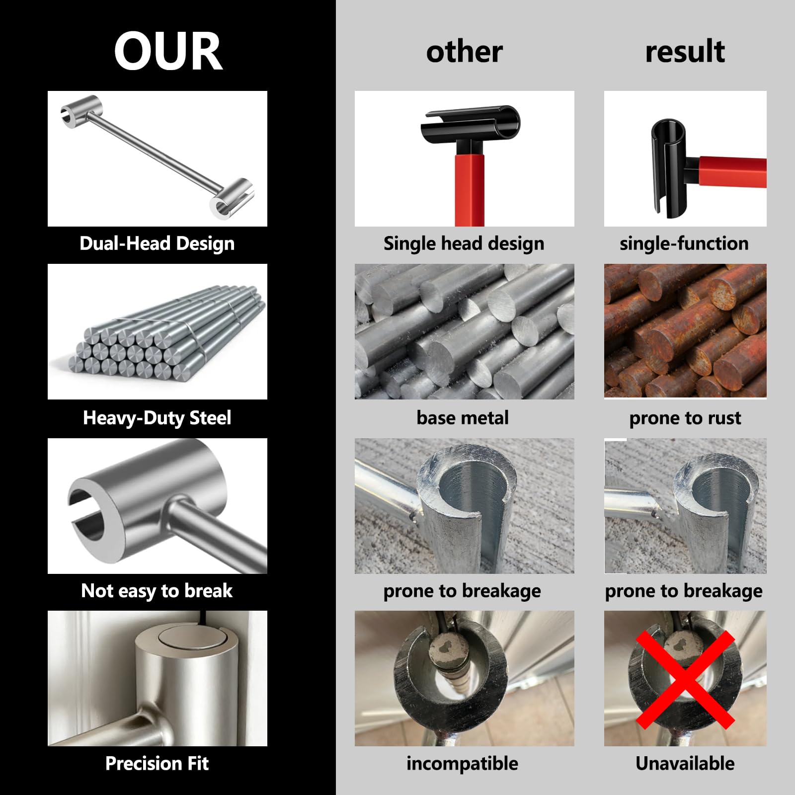 OIFVOPU hinge tool with 13-inch handle for steady leverage