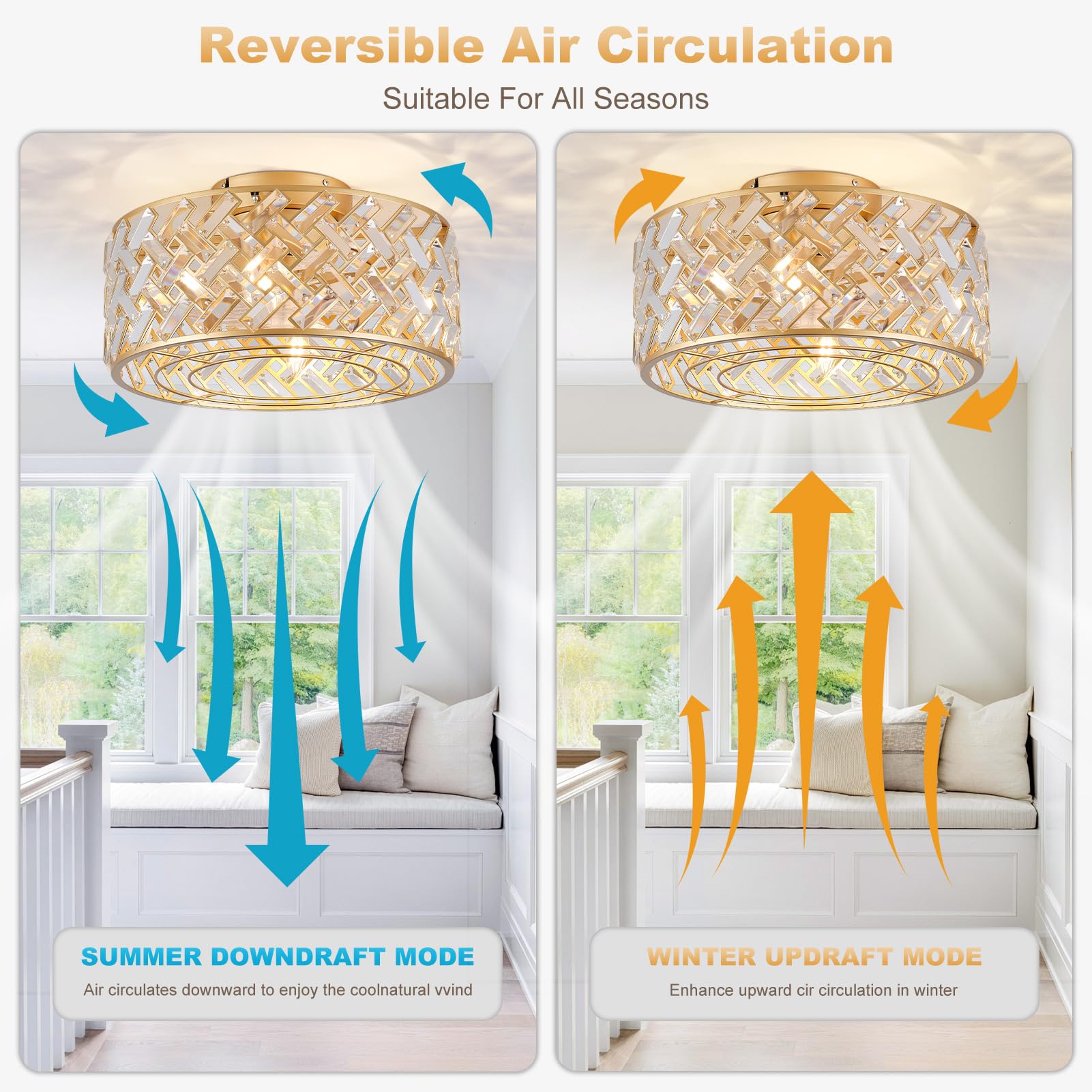 Oiotwo eight enclosed blades provide steady air movement