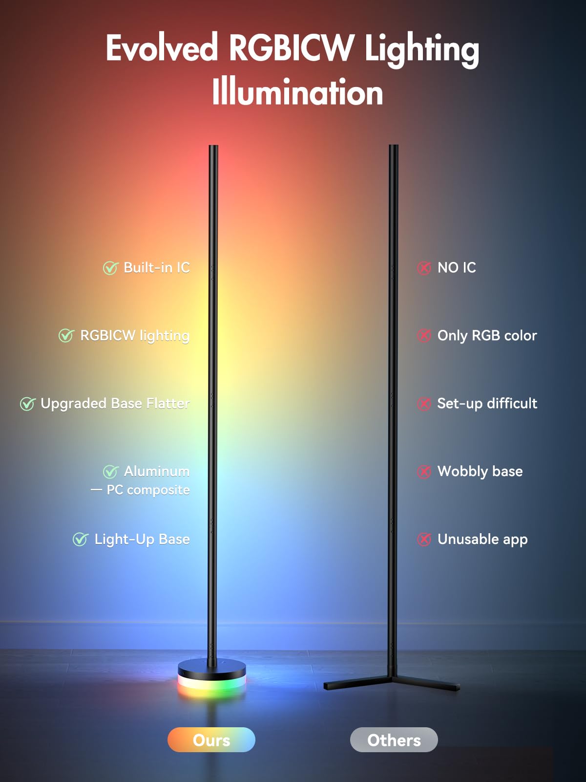 OIYN Corner Floor Lamp sunset scene enhances warm, relaxing evenings.