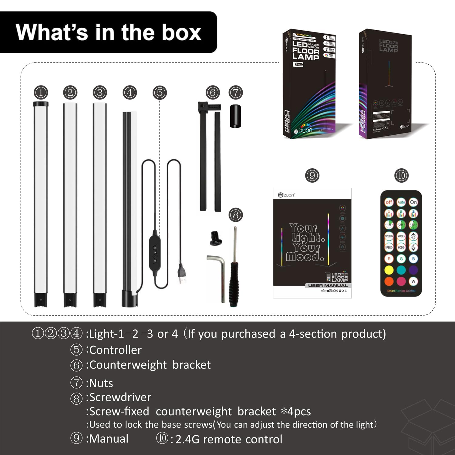 Oizuon two-pack gives easy setup and matching lighting.