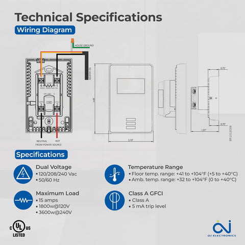 UTN4 specifications label shows load and temperature ranges