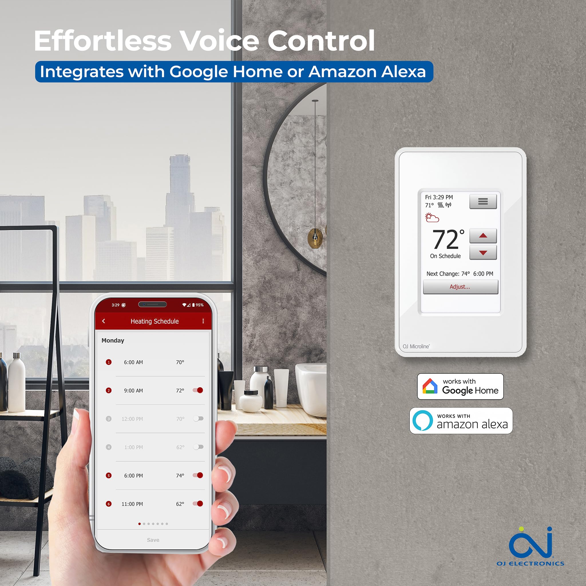 GFCI protection on the UWG4 thermostat enhances electrical safety.
