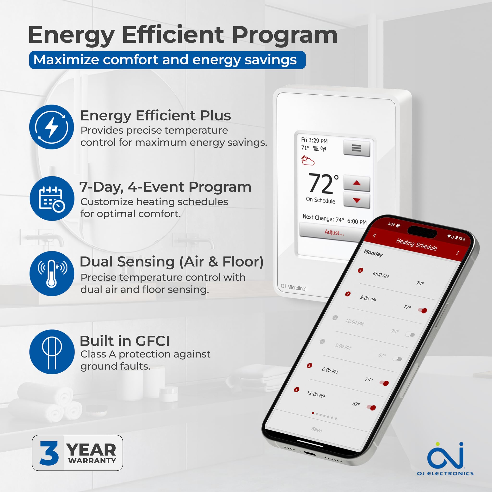 Open Window Mode on UWG4 detects cooling opportunities to maintain comfort.