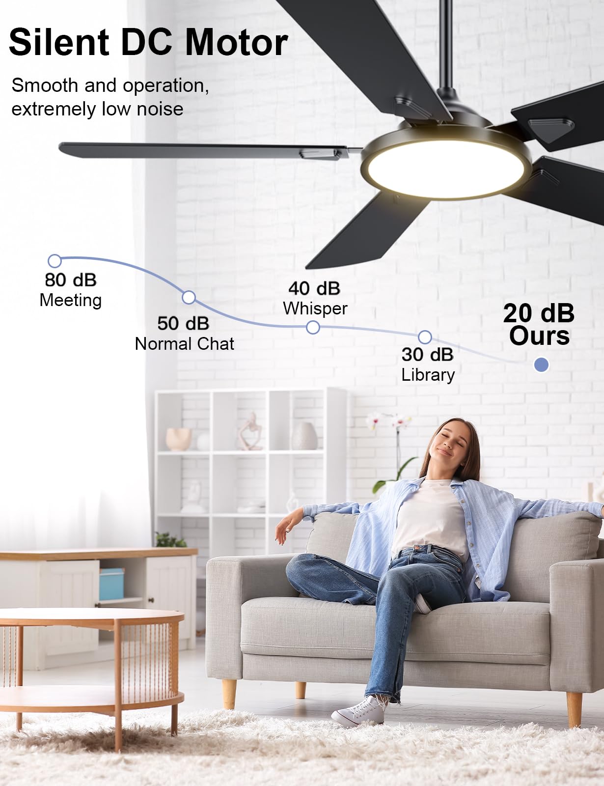 OJX ceiling fan app control enables smartphone management of speed and lighting