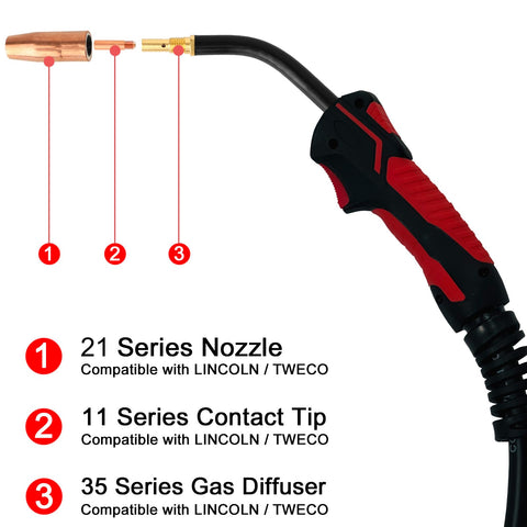 OKBA Lincoln Magnum 100L K530-6 compatibility for easy upgrades