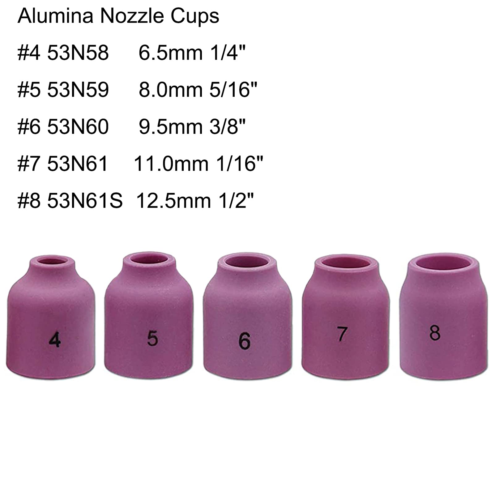 OKBA 1/16 inch gas lens, improves shielding and precision in tight spaces