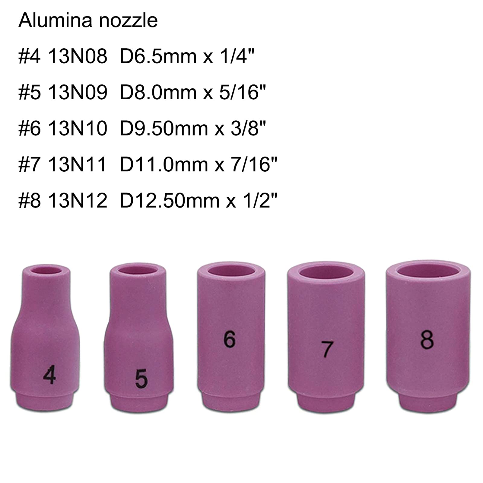 OKBA 3/32 inch gas lens, enhances arc control for diverse metals