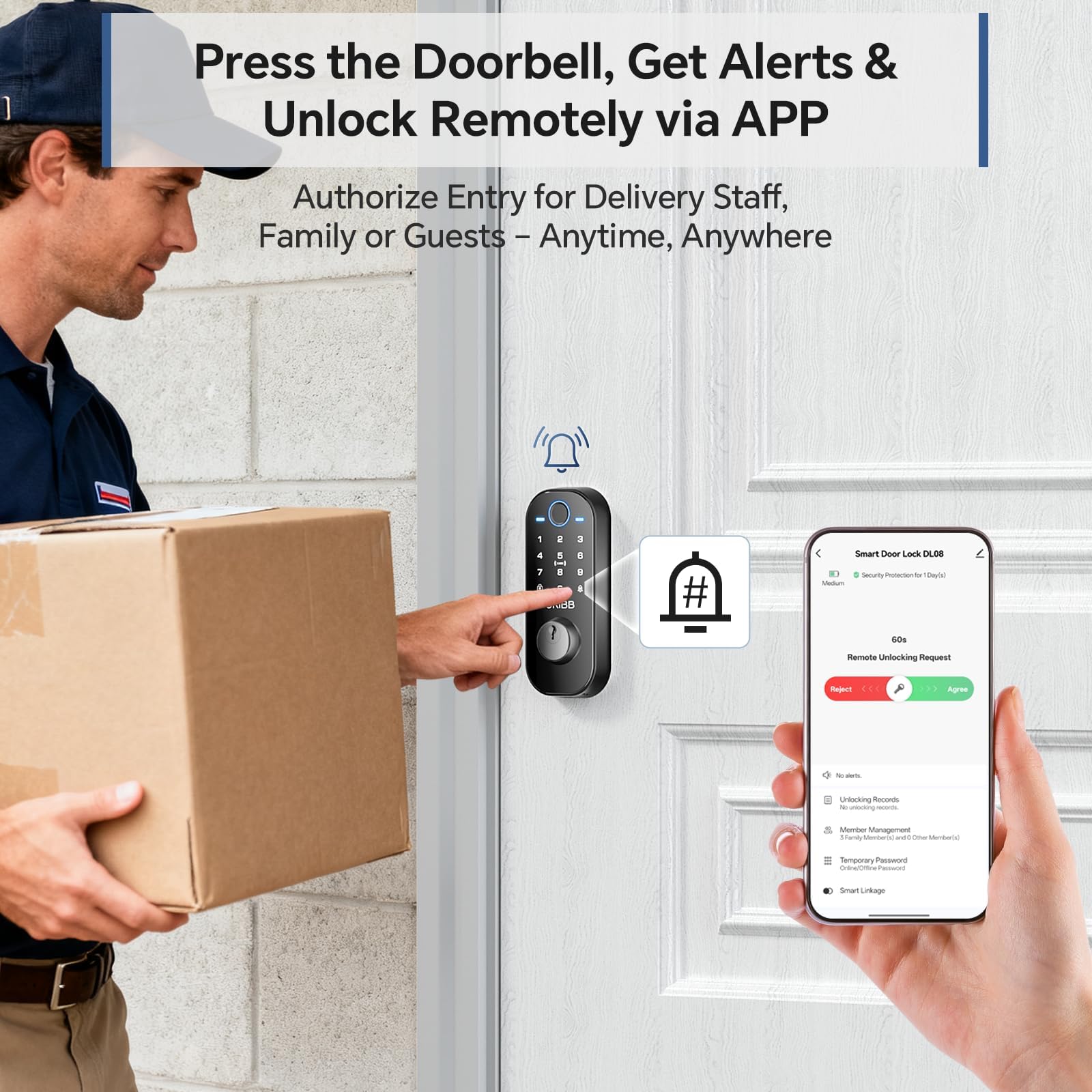 OKIBB auto-lock feature demonstrated on interior panel for hands-free security.