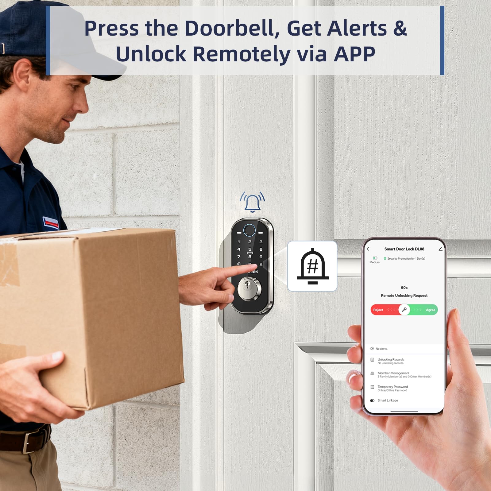 OKIBB mobile app control interface managing door access remotely