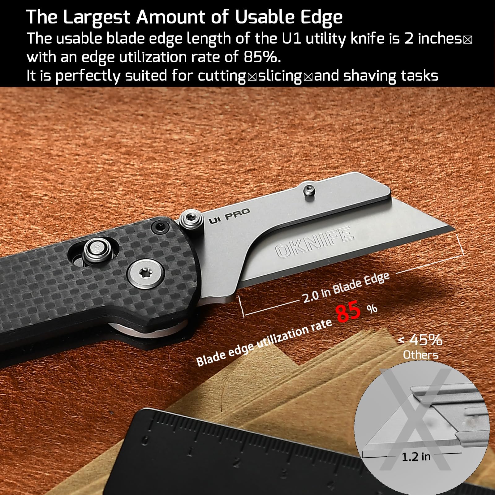 OKNIFE U1 Pro safe one-handed operation with ergonomic design