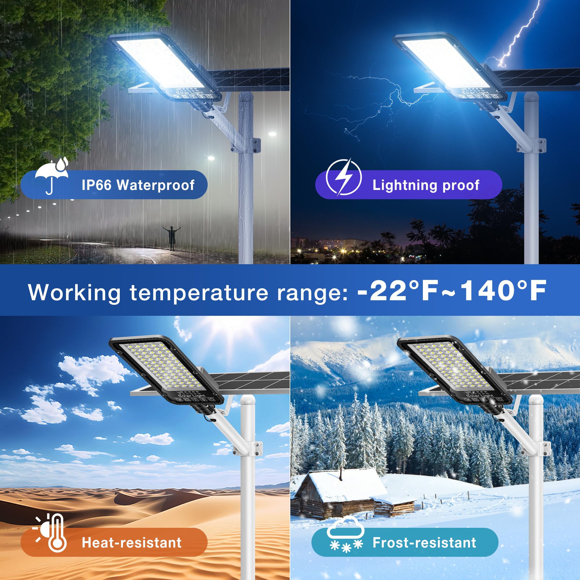 OKPRO IP66 body withstands harsh weather for outdoor use