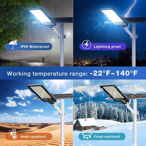 OKPRO IP66 body withstands harsh weather for outdoor use