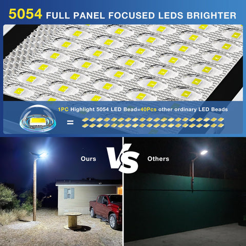 OKPRO solar panel close-up shows efficient cells for steady power