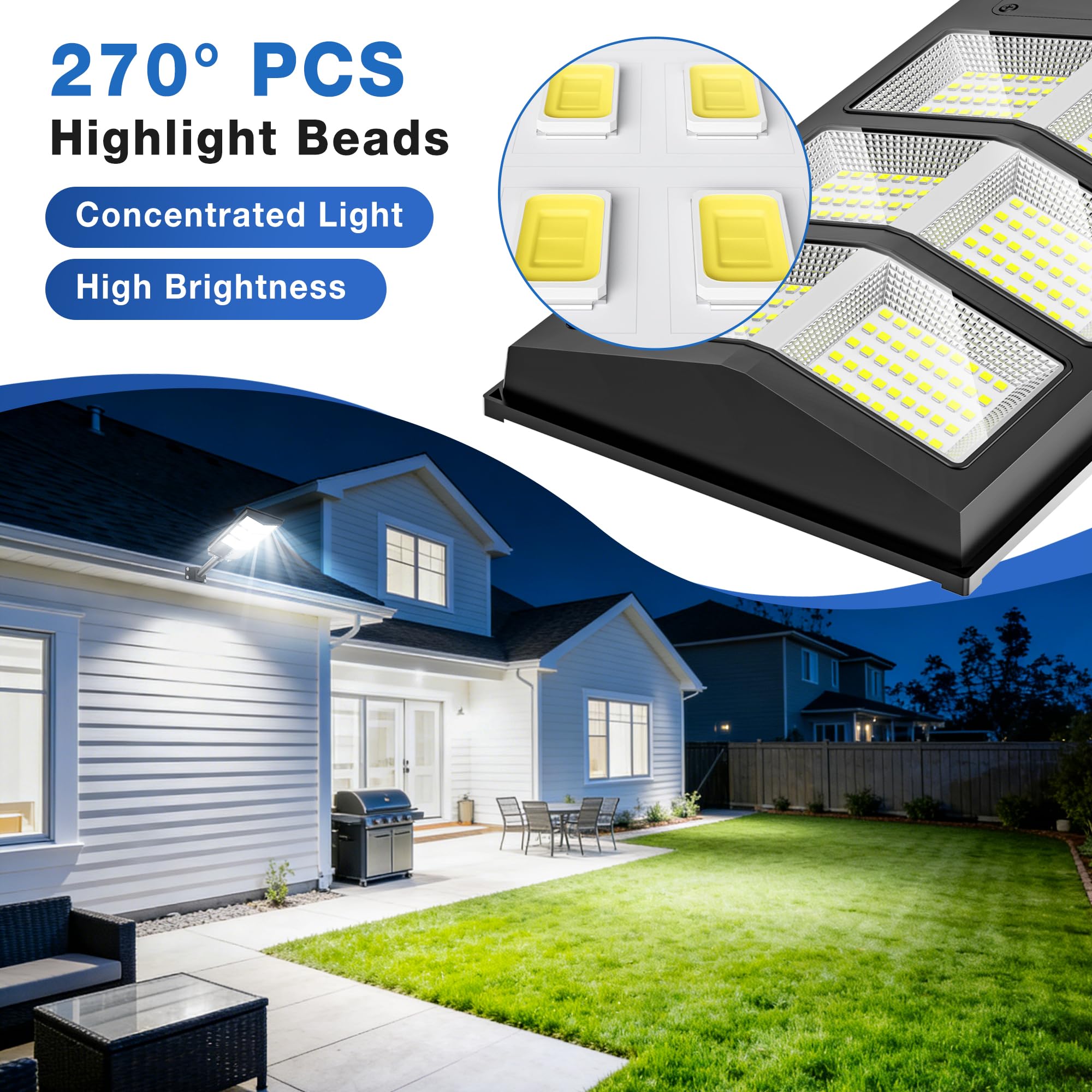 OKPRO 4000W LED beads 5730 provide bright, long-lasting outdoor lighting