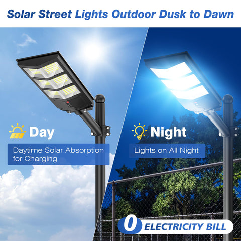 OKPRO 4000W IP66 weatherproof housing withstands rain and dust in all weather