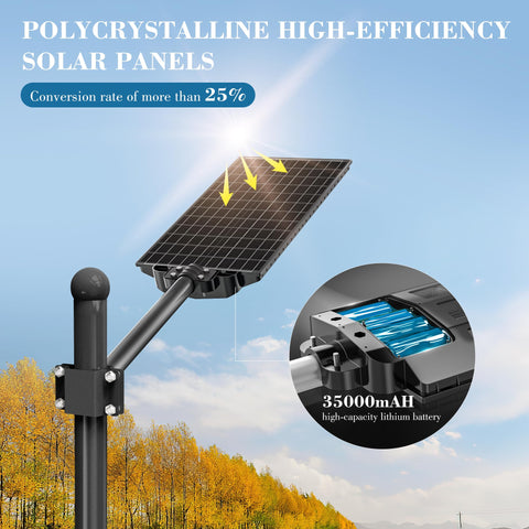 OKPRO 6V 35W solar panel powers efficient energy conversion