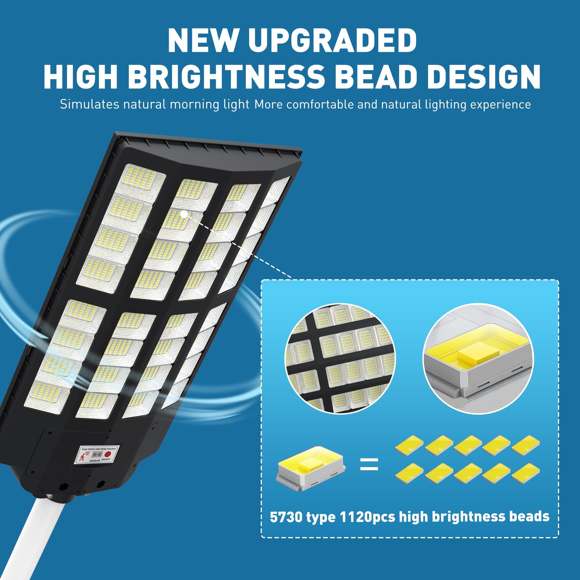 OKPRO 8000W LED beads close-up highlighting efficiency and durability.