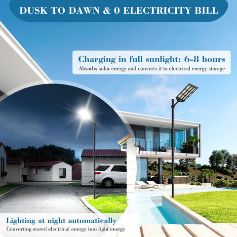 OKPRO dusk-to-dawn mode automatically lights at night