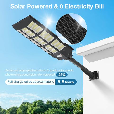 OKPRO IP66-rated waterproof street light built for rain and snow