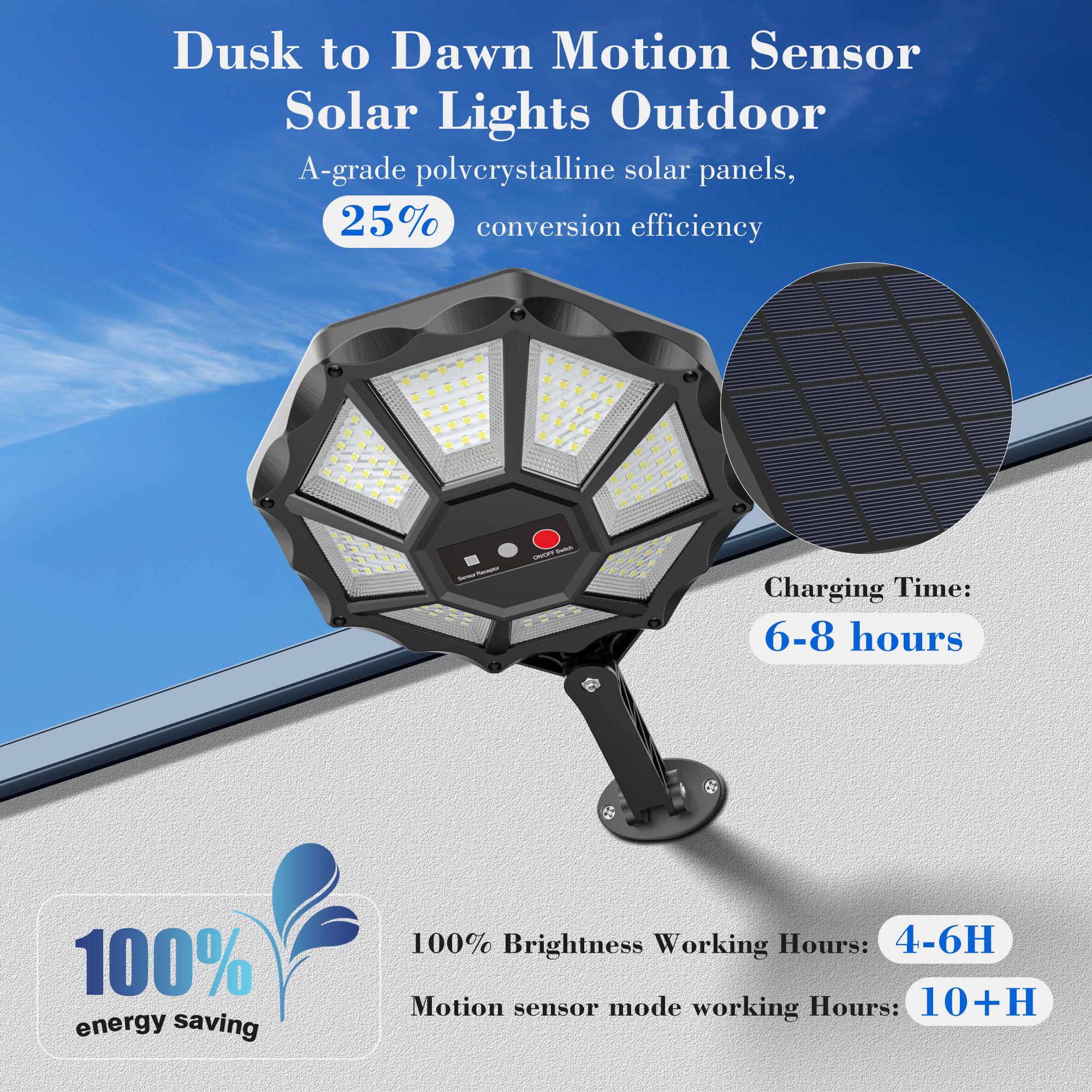 OKPRO motion detection mode activates brightness on movement