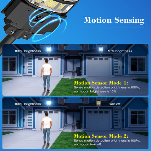 OKPRO remote-controlled brightness and timers for effortless customization