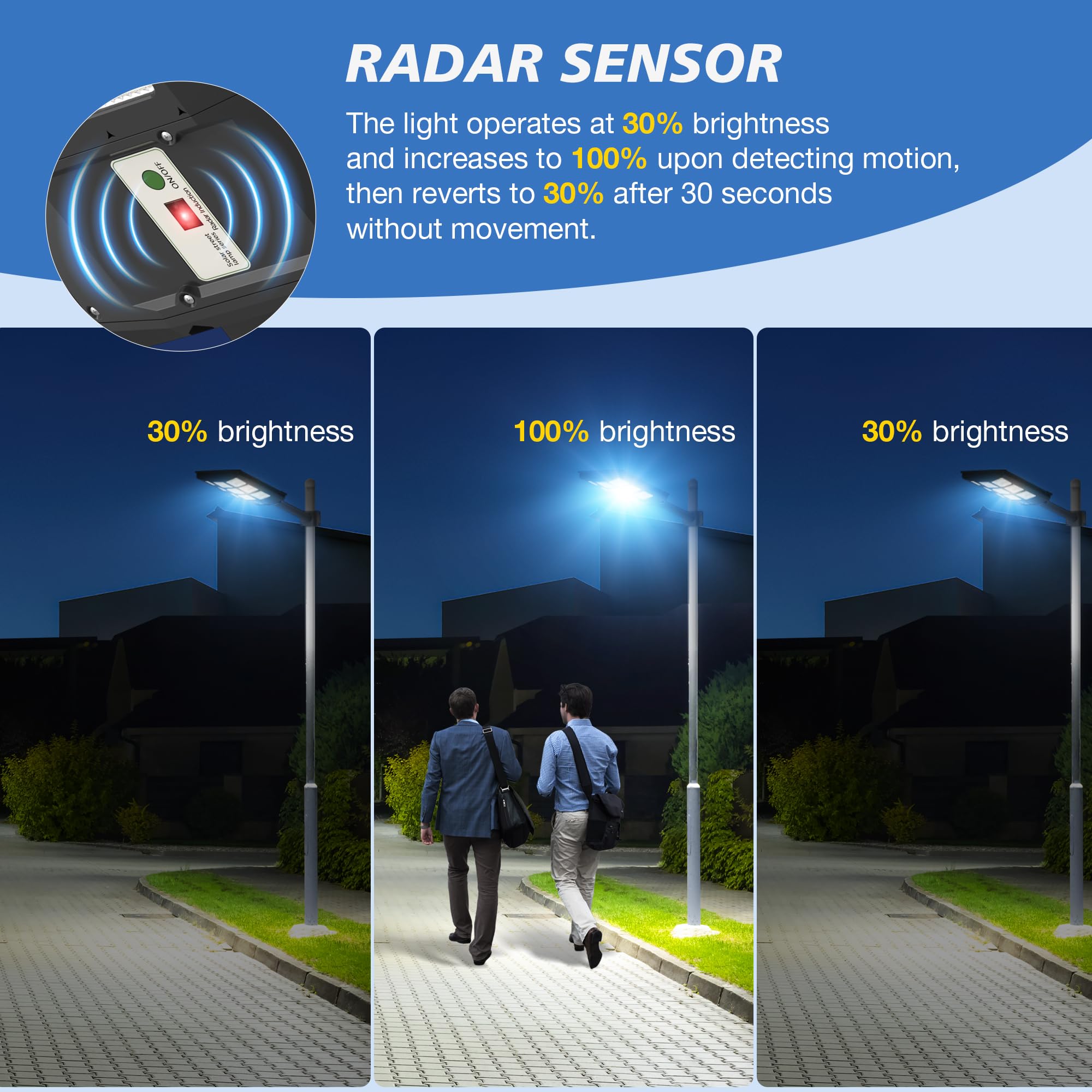 OKPRO remote-control street light for quick lighting adjustments