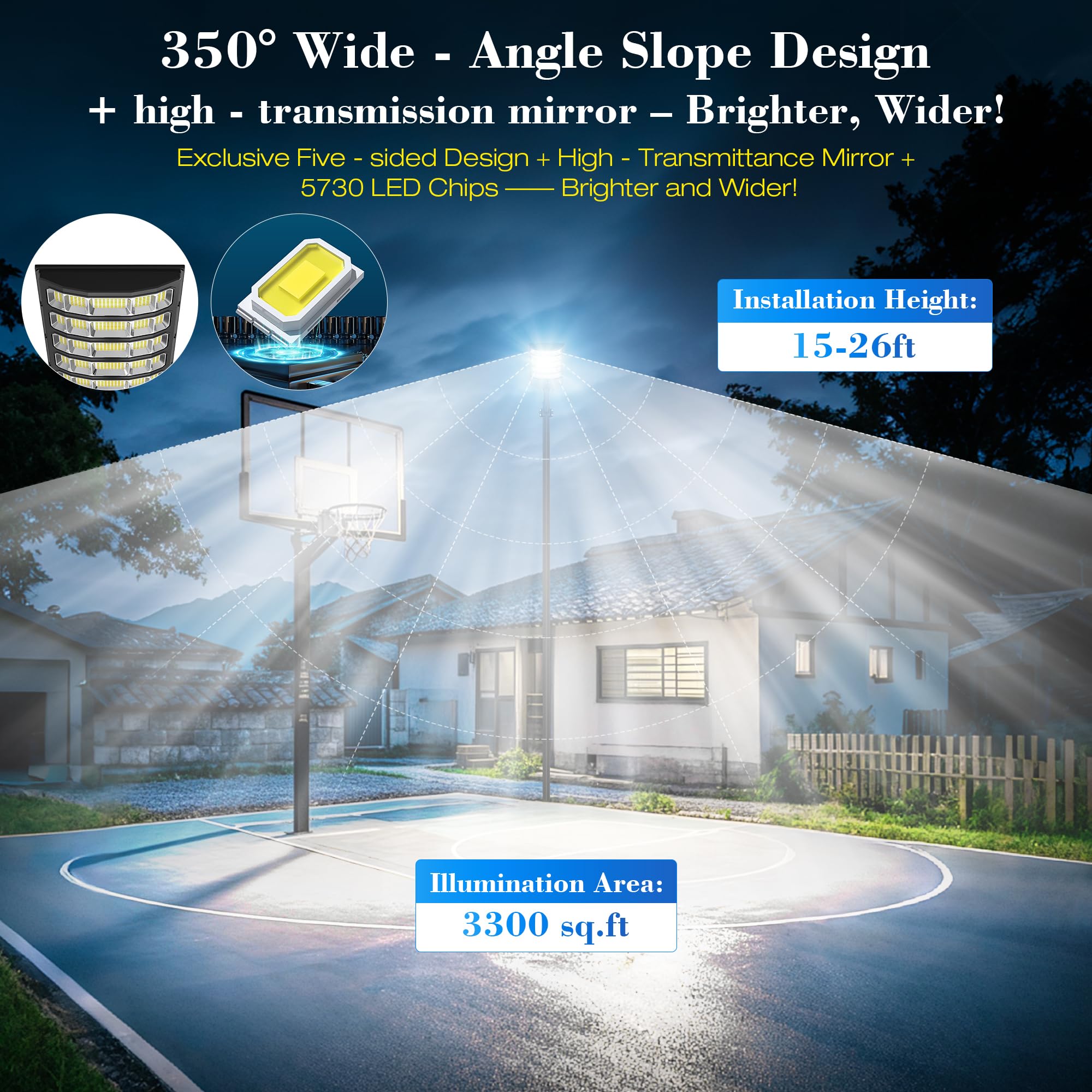 OKPRO solar flood light motion sensor with remote control for security